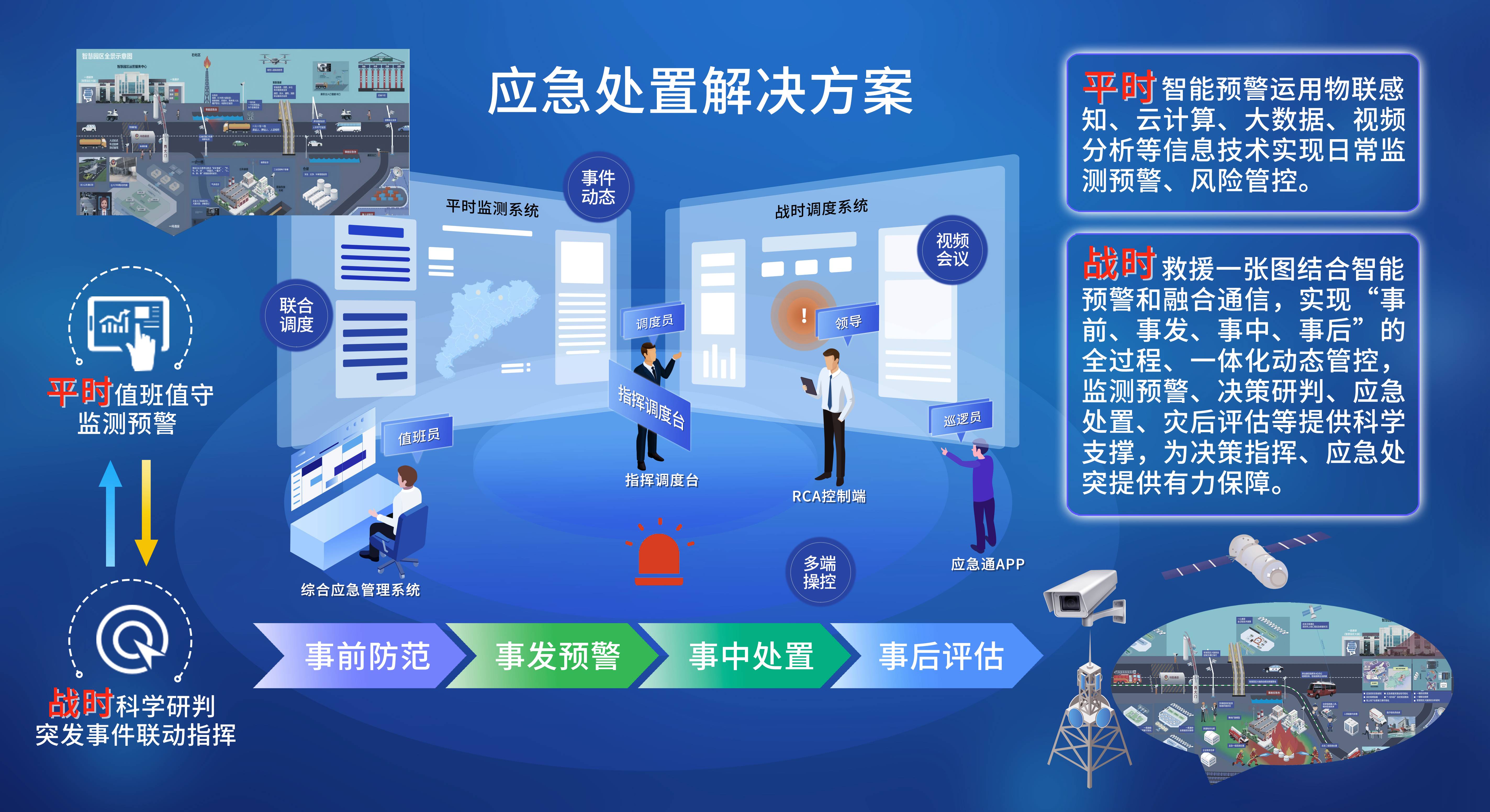 MWC 2025｜震有數(shù)字智慧精彩看點(diǎn)提前揭秘