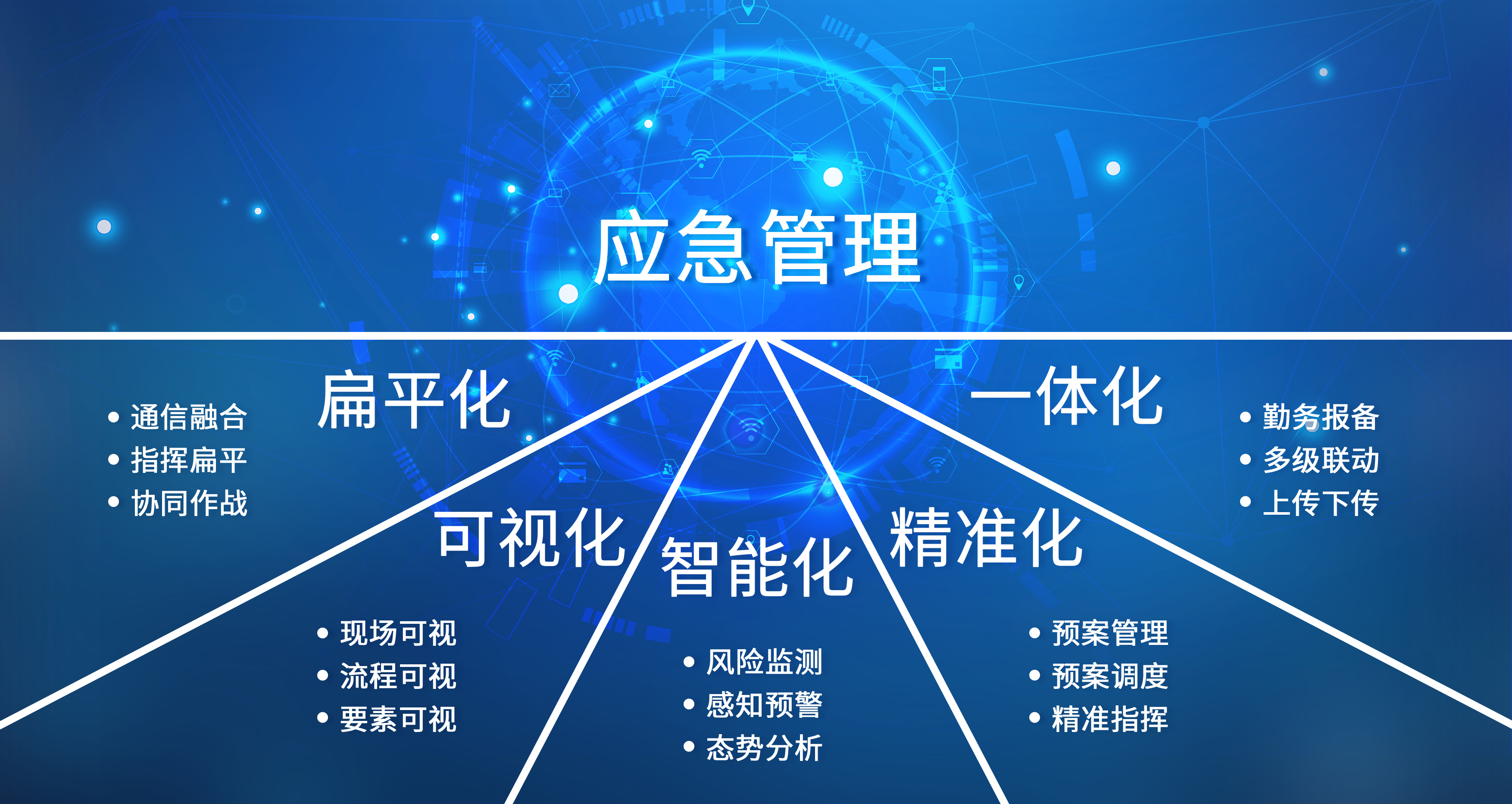 MWC 2025｜震有數(shù)字智慧精彩看點(diǎn)提前揭秘