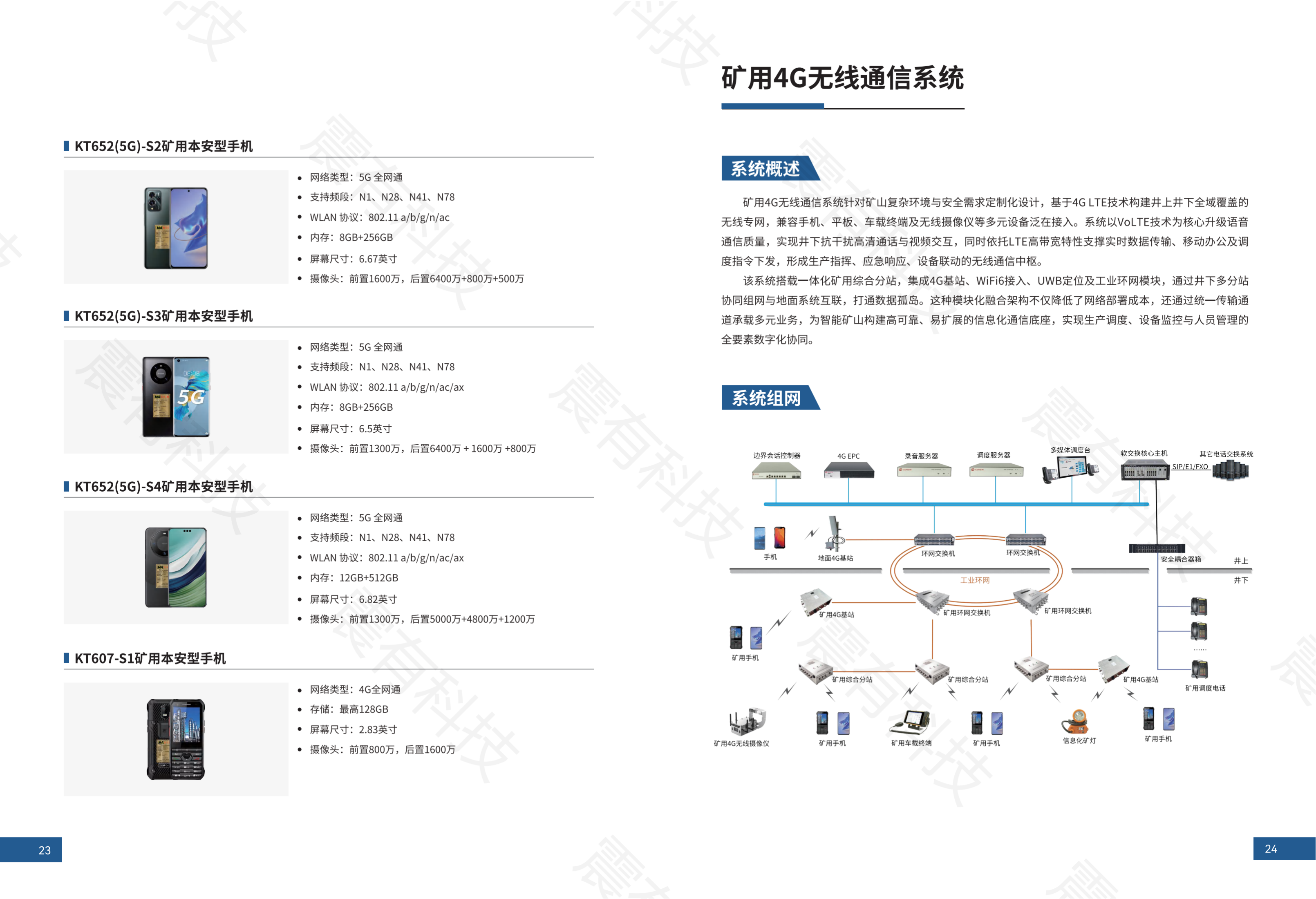 智慧礦山解決方案