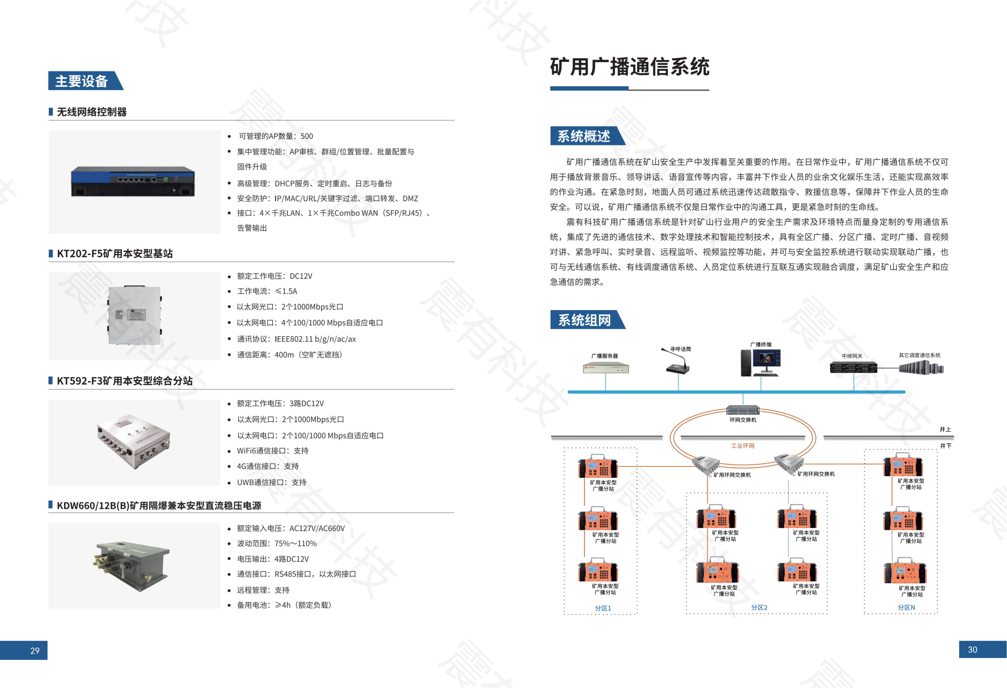 智慧礦山解決方案