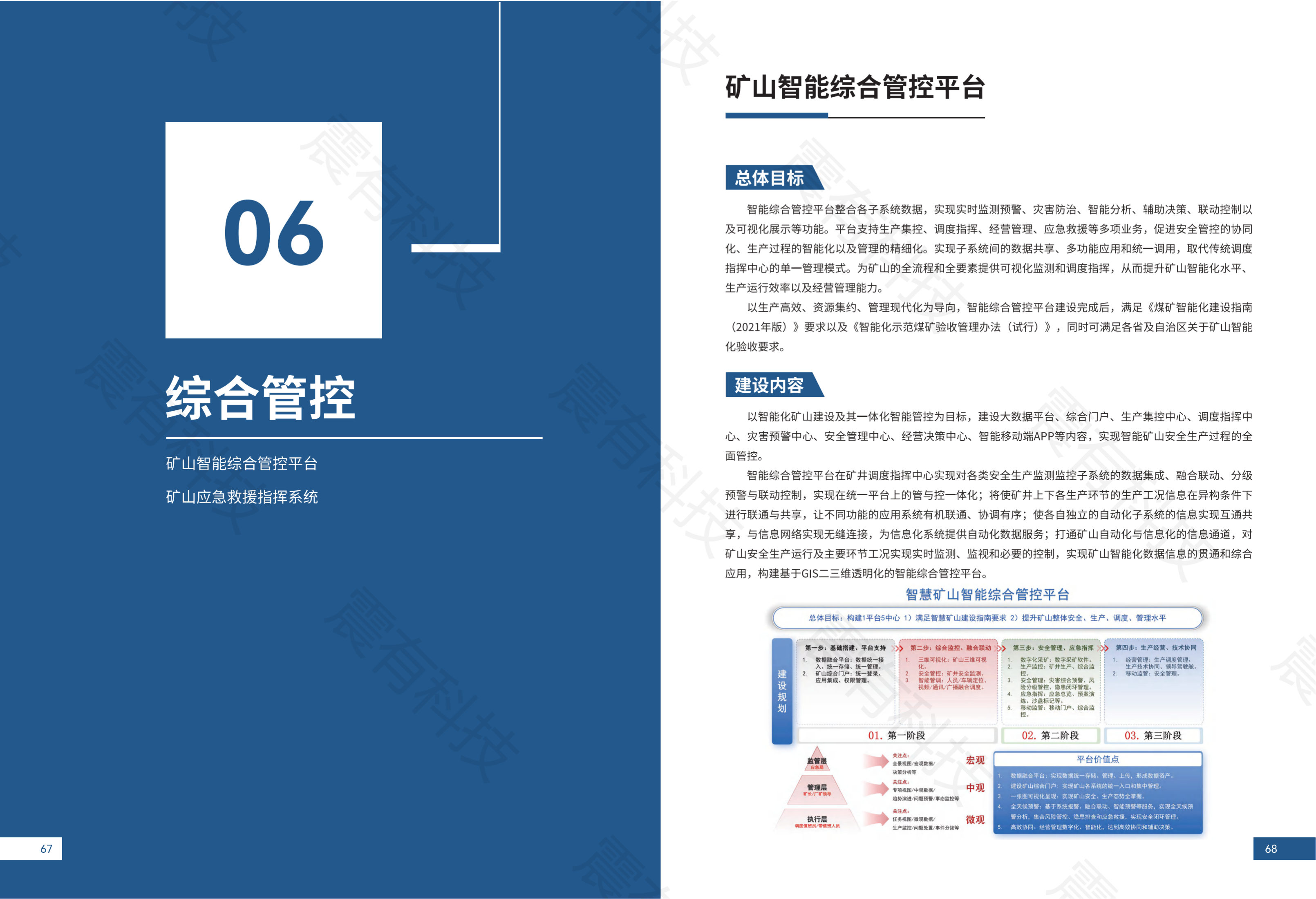 智慧礦山解決方案