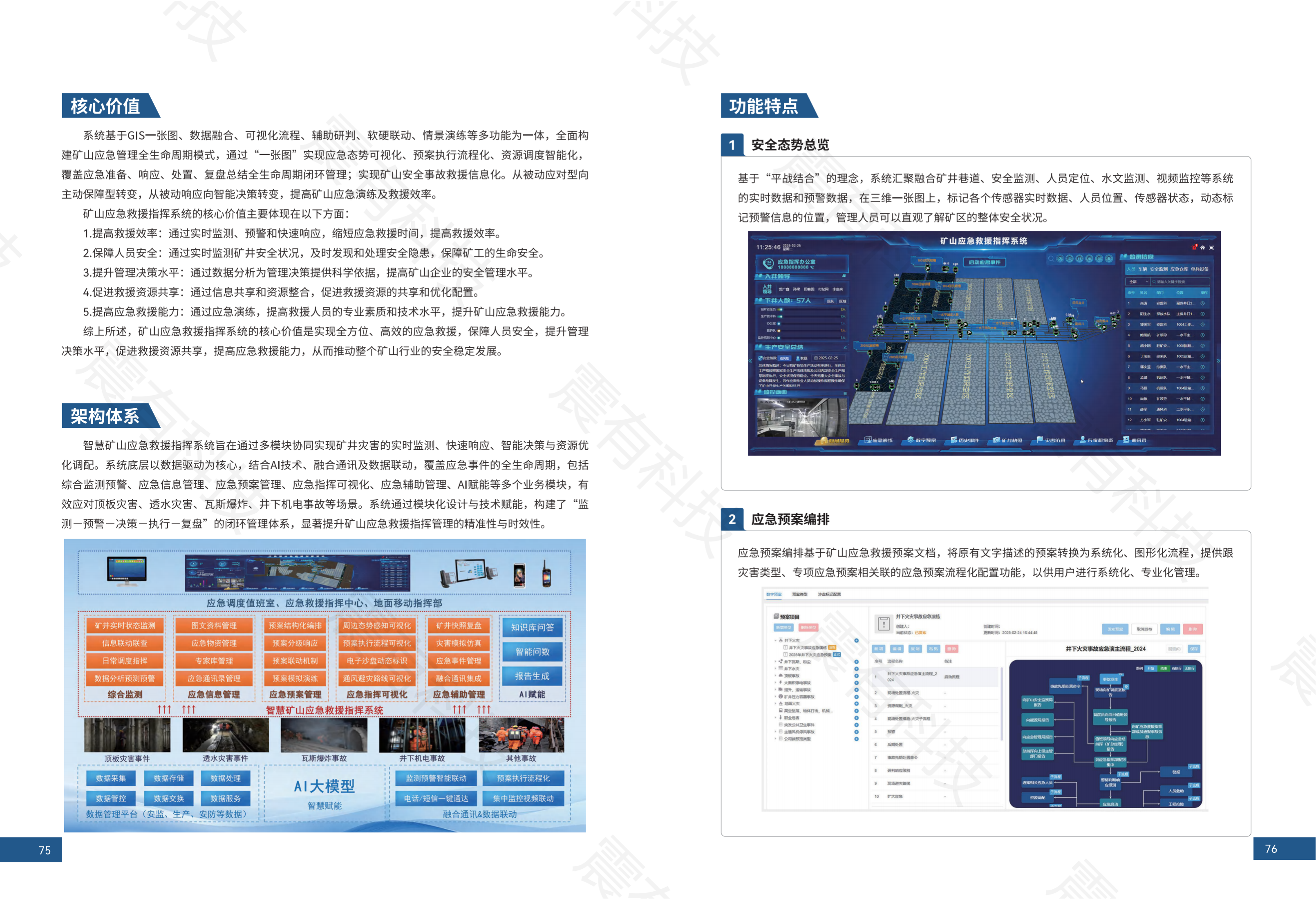 智慧礦山解決方案